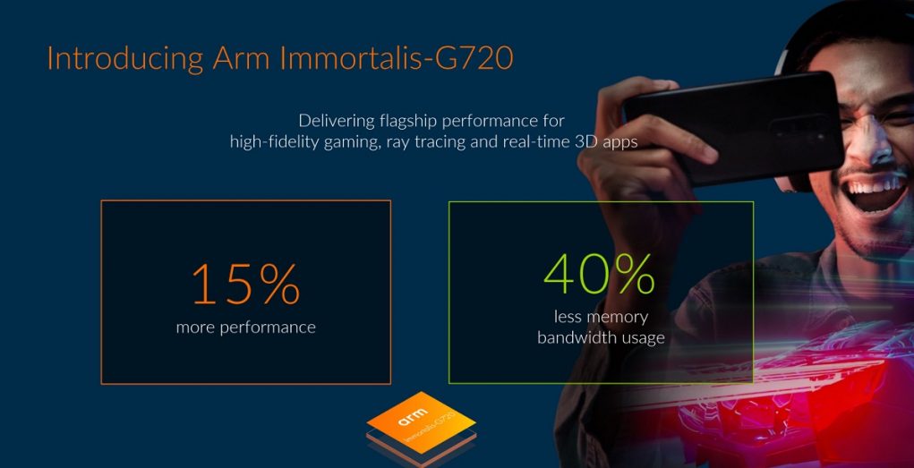 Arm Launches Immortalis-G720, the 5th Generation GPUs