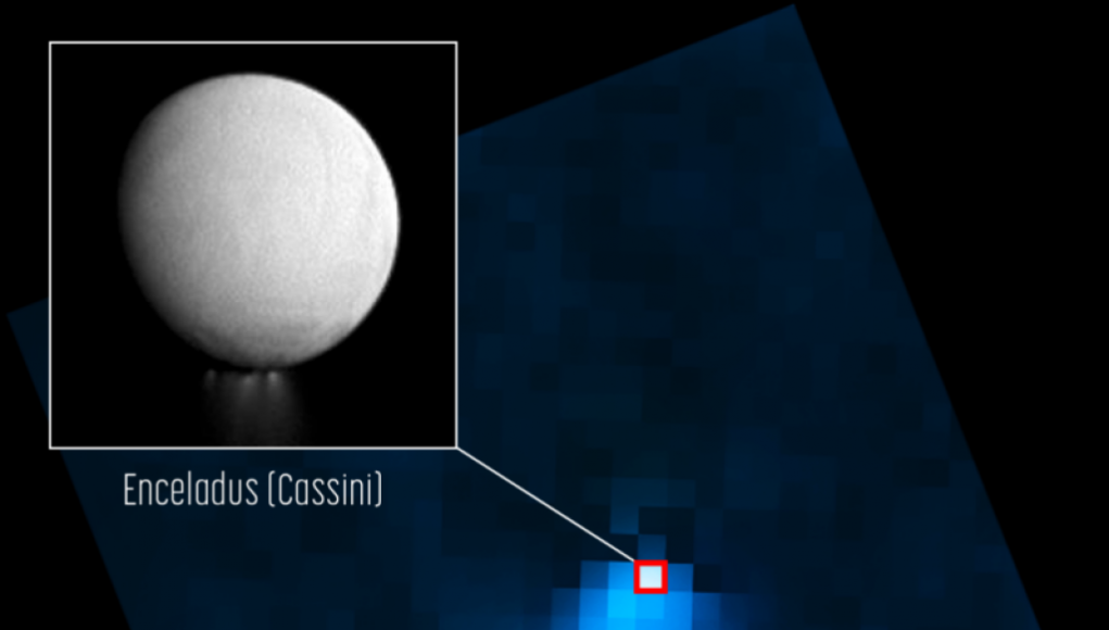 Webb Telescope captures massive water vapor plume on Enceladus