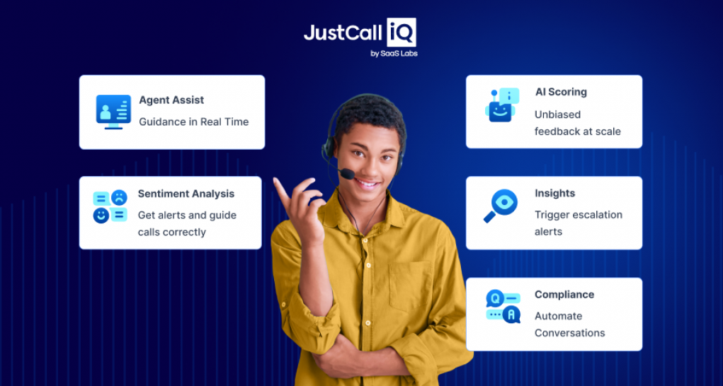 JustCall Unveils AI-Powered Platform for Enhancing Call Center Operations through Sentiment Analysis