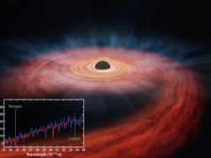 Monster Black Hole’s Devastating Impact Unveiled in Star’s Autopsy “Monster Black Hole’s Devastating Impact Unveiled in Star’s Autopsy”