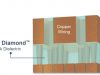 Applied Materials Unveils New Chip Wiring Innovations for Energy-Efficient Computing Applied Materials Unveils New Chip Wiring Innovations for Energy-Efficient Computing